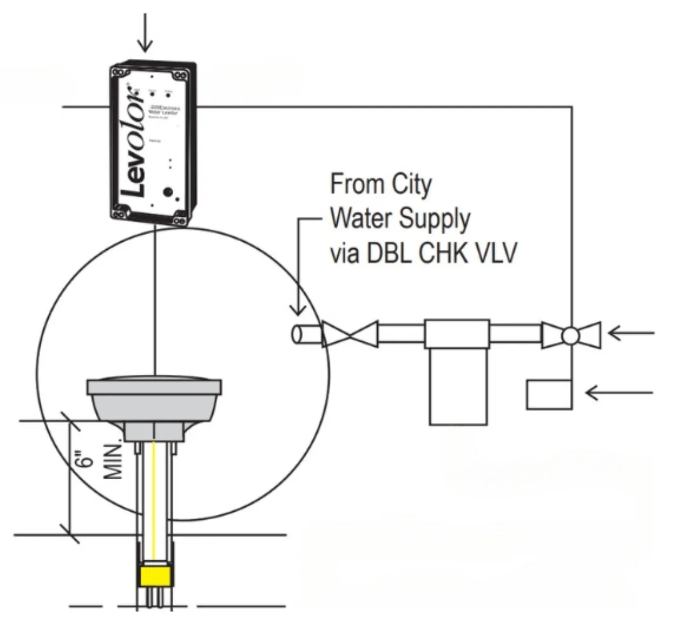 Jandy Slip Style 2 Contact Sensor With 50' Cord | S2040A